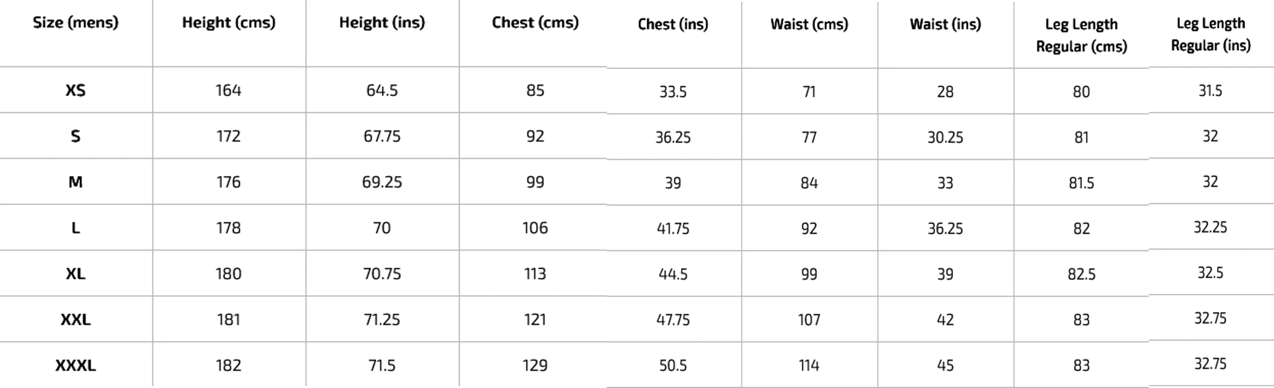 Yeadon C.C. Matrix V2 S/S Training T-Shirt